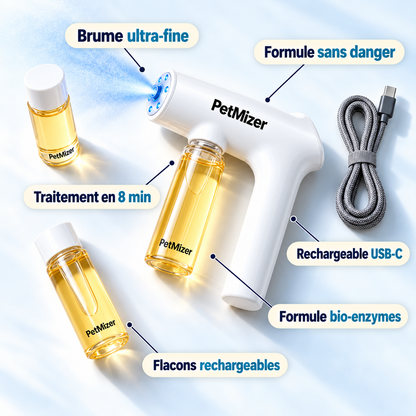 Contenu du kit PetMizer